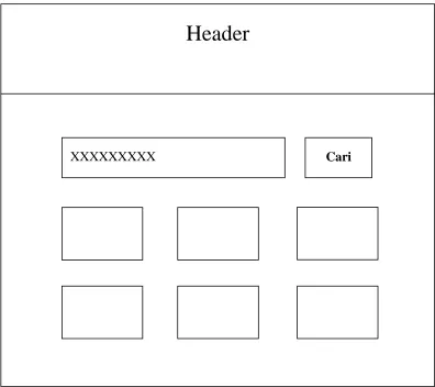 Gambar 3.4 Perancangan Halaman Masukan (Input) 