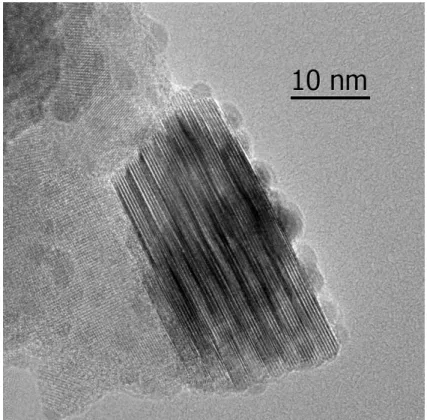 Figure 0.11: TEM image of Bi 2 CaNa 3 Nb 5 O 18  nanoparticles showing the stacking disorder  for the perovskite layer