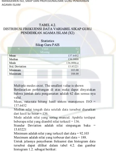 TABEL 4.2. 