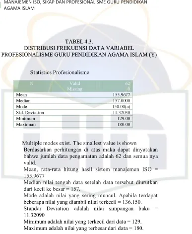 TABEL 4.3. 