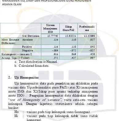 tabel 4.6.  