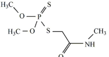 Gambar 2.2 Dimethoate : ( O.O dimethyl S-[2-(methylamino)-2-oxoethyl] 