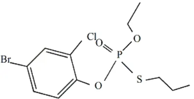 Gambar 2.3 Chlorpyrifos : O,O-diethyl O-3,5,6-trichloro-2-pyridyl phosphorosthioate 