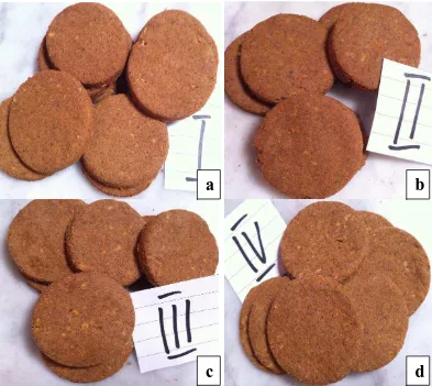 Tabel 4.3. Hasil Penilaian Cookies pada Indikator Warna Skor 