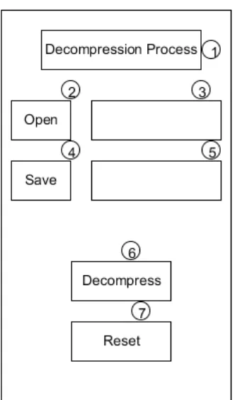 Gambar 3.13. Form Decompress pada sistem 