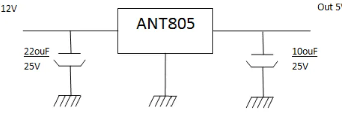 Gambar 3.8 Perancangan Rangkaian regulator IC ANT805 