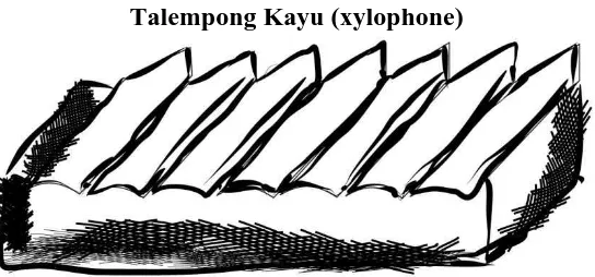 Gambar 3 : Talempong Kayu (xylophone) 