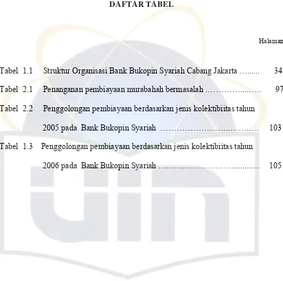 Tabel  1.1     Struktur Organisasi Bank Bukopin Syariah Cabang Jakarta …......       34 