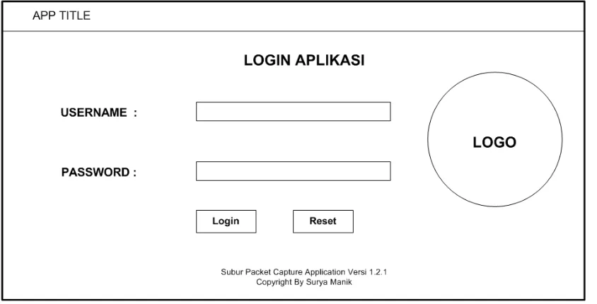 Gambar 3.8. Rancangan Tampilan Login 