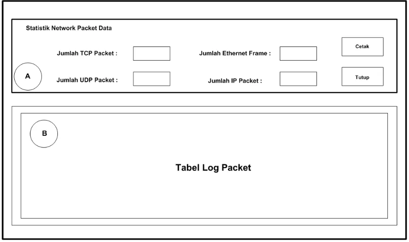 Gambar 3.11. Rancangan Menu Log Packet Data History. 
