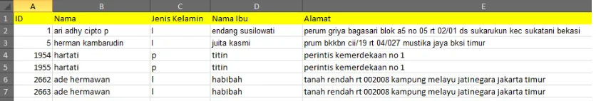 Gambar 3.4. Gambar Pembentukan  Key 1, Key 2 dan Key 3 