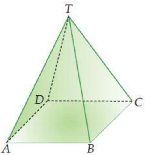 Gambar 2.2 limas segitiga 