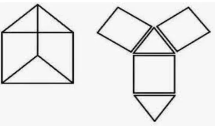Gambar 2.3 prisma segitiga dan jaringannya 