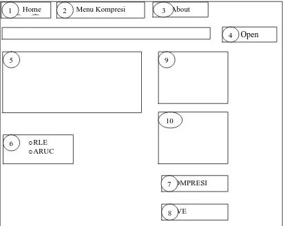 Gambar 3.9 Rancangan Form Kompresi