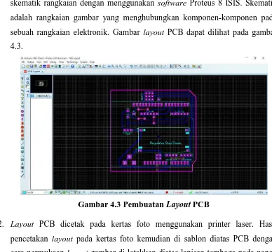 Gambar 4.3 Pembuatan Layout PCB 