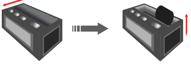 Gambar 3.13 Mode Senjata 