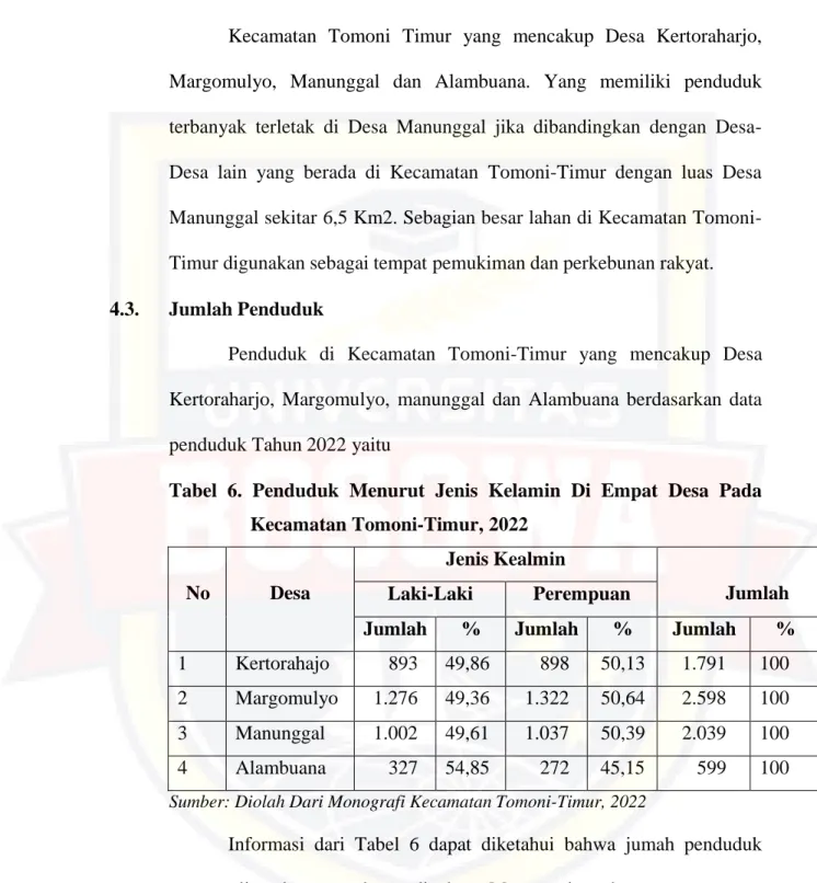 Tabel  6.  Penduduk  Menurut  Jenis  Kelamin  Di  Empat  Desa  Pada  Kecamatan Tomoni-Timur, 2022 