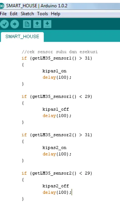 Gambar 3.8 Coding LM35 