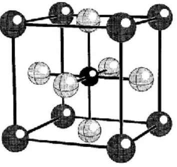 Figure 1: Cubic unit cell of BaTiO 3 4 