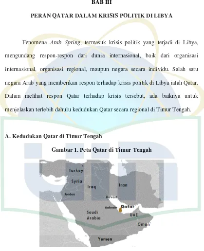 Gambar 1. Peta Qatar di Timur Tengah 