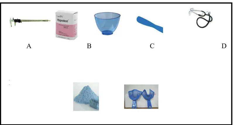 Gambar 7. Alat-alat A.Kaliper, B. Alginate, C.Rubber bowl, D.Spatula plastik,     