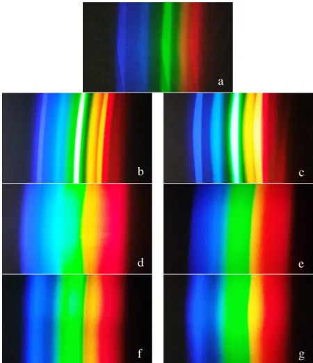 Figure 8: Emission spectra of a) fluorescent b) daylight CFL  c)  soft  white  CFL  d)  daylight  incandescent  e)  soft  white  incandescent f) daylight LED g) soft white LED 