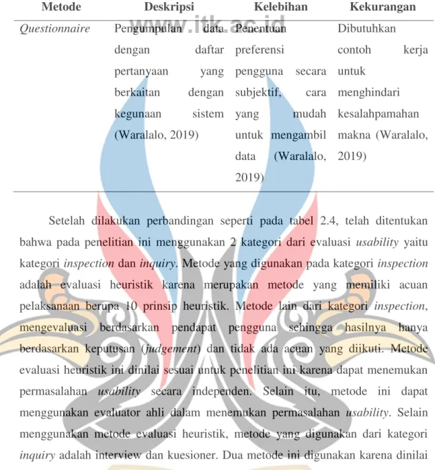 Tabel 2.5 Pemetaan Usability dan Heuristic Evaluation (Aprilian, 2014)