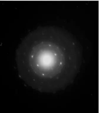 Figure IV.50. Diffraction pattern taken at 80.0cm camera length and 120 kV, of the  sample reveals rings of spots suggesting that the sample is polycrystalline