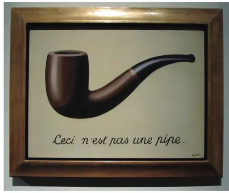 Figure 6: The Treachery of Images, 1929 Rene Magritte. Oil on Canvas