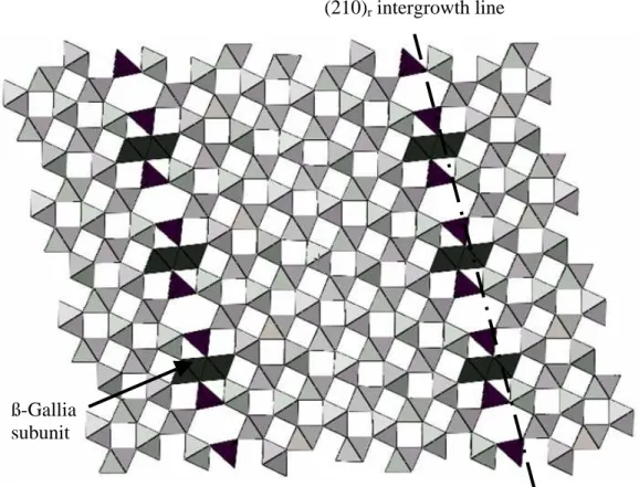 Figure 4.1.  Projection of the ß-gallia rutile (Ga 4 Ti 21 O 48 ) structure along [001] of the  parent rutile structure, after Ref