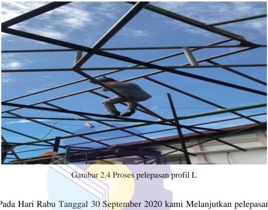 Gambar 2.4 Proses pelepasan profil L  