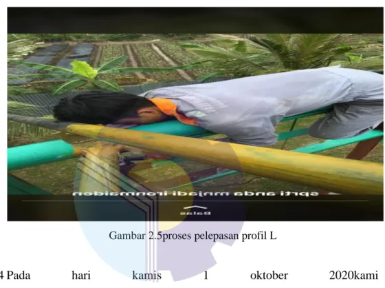 Gambar 2.5proses pelepasan profil L  