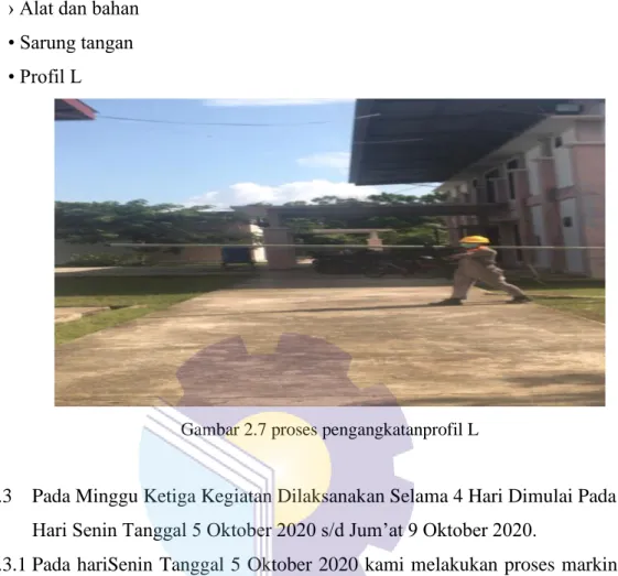 Gambar 2.7 proses pengangkatanprofil L 
