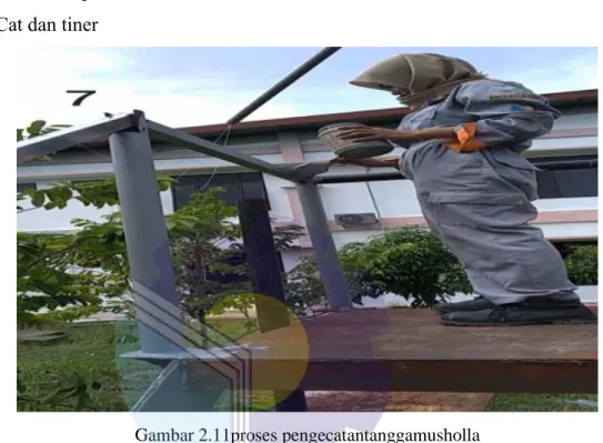 Gambar 2.11proses pengecatantanggamusholla 