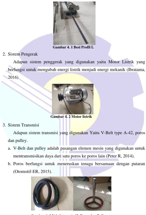Gambar 4. 1 Besi Profil L