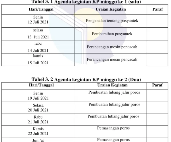 Tabel 3. 2 Agenda kegiatan KP minggu ke 2 (Dua) 