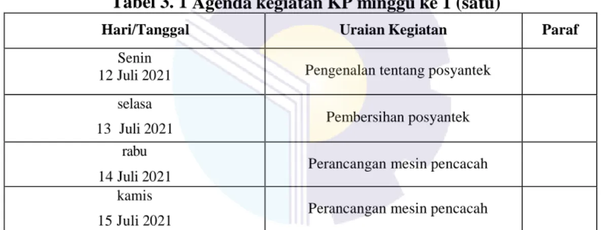 Tabel 3. 1 Agenda kegiatan KP minggu ke 1 (satu) 