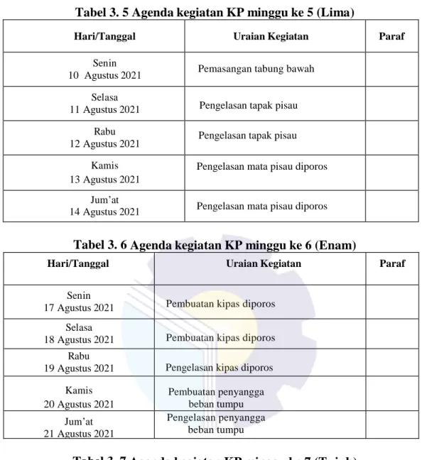 Tabel 3. 6 Agenda kegiatan KP minggu ke 6 (Enam) 