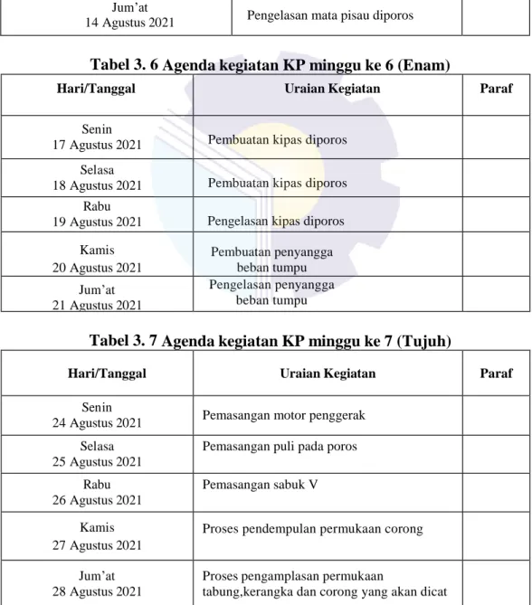 Tabel 3. 7 Agenda kegiatan KP minggu ke 7 (Tujuh) 