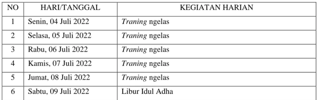 Tabel 3.2 Kegiatan Harian Minggu Kedua 