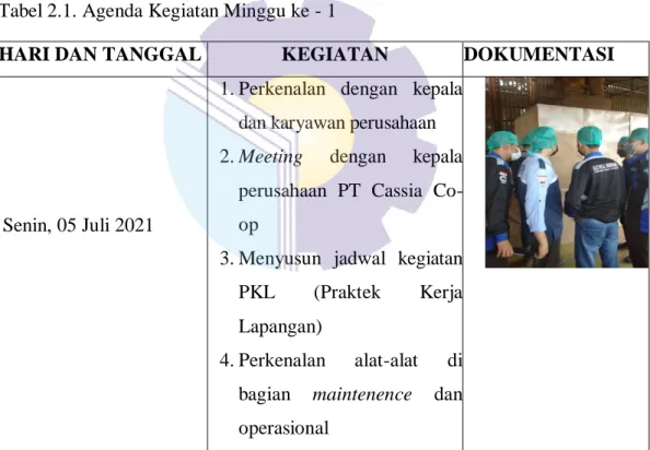 Tabel 2.1. Agenda Kegiatan Minggu ke - 1 