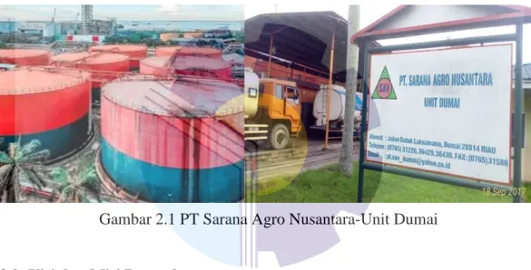 Gambar 2.1 PT Sarana Agro Nusantara-Unit Dumai 