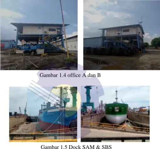 Gambar 1.4 office A dan B 
