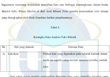 Tabel 6 Kerangka Data Analisis Teks Stilistik 