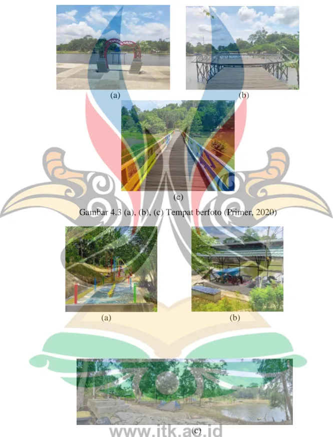 Gambar 4.3 (a), (b), (c) Tempat berfoto (Primer, 2020) 