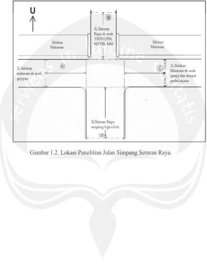 Gambar 1.2. Lokasi Penelitian Jalan Simpang Seturan Raya. 
