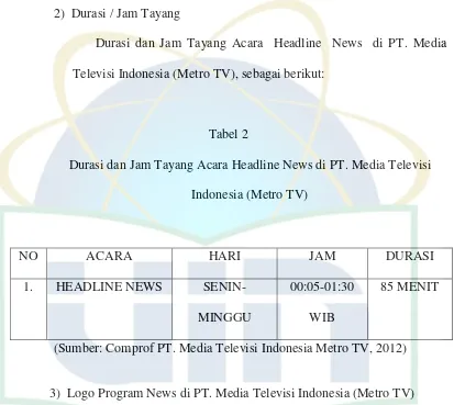 Tabel 2 Durasi dan Jam Tayang Acara Headline News di PT. Media Televisi 
