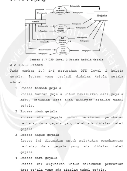 Gambar 1.7 DFD Level 2 Proses kelola Gejala  
