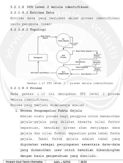 Gambar 1.10 DFD level 2 : proses kelola identifikasi 