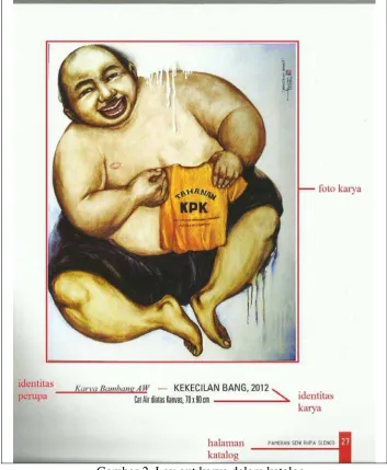 Gambar 2. Lay out karya dalam katalog 